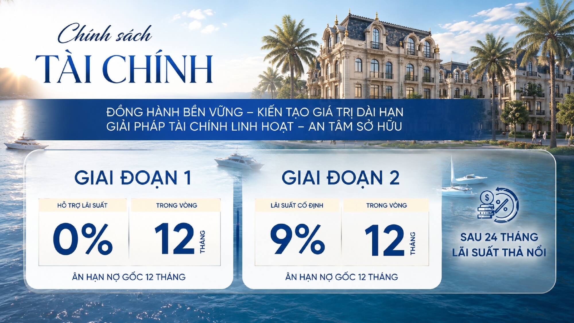chính sách bán hàng dự án noble palace hạ long