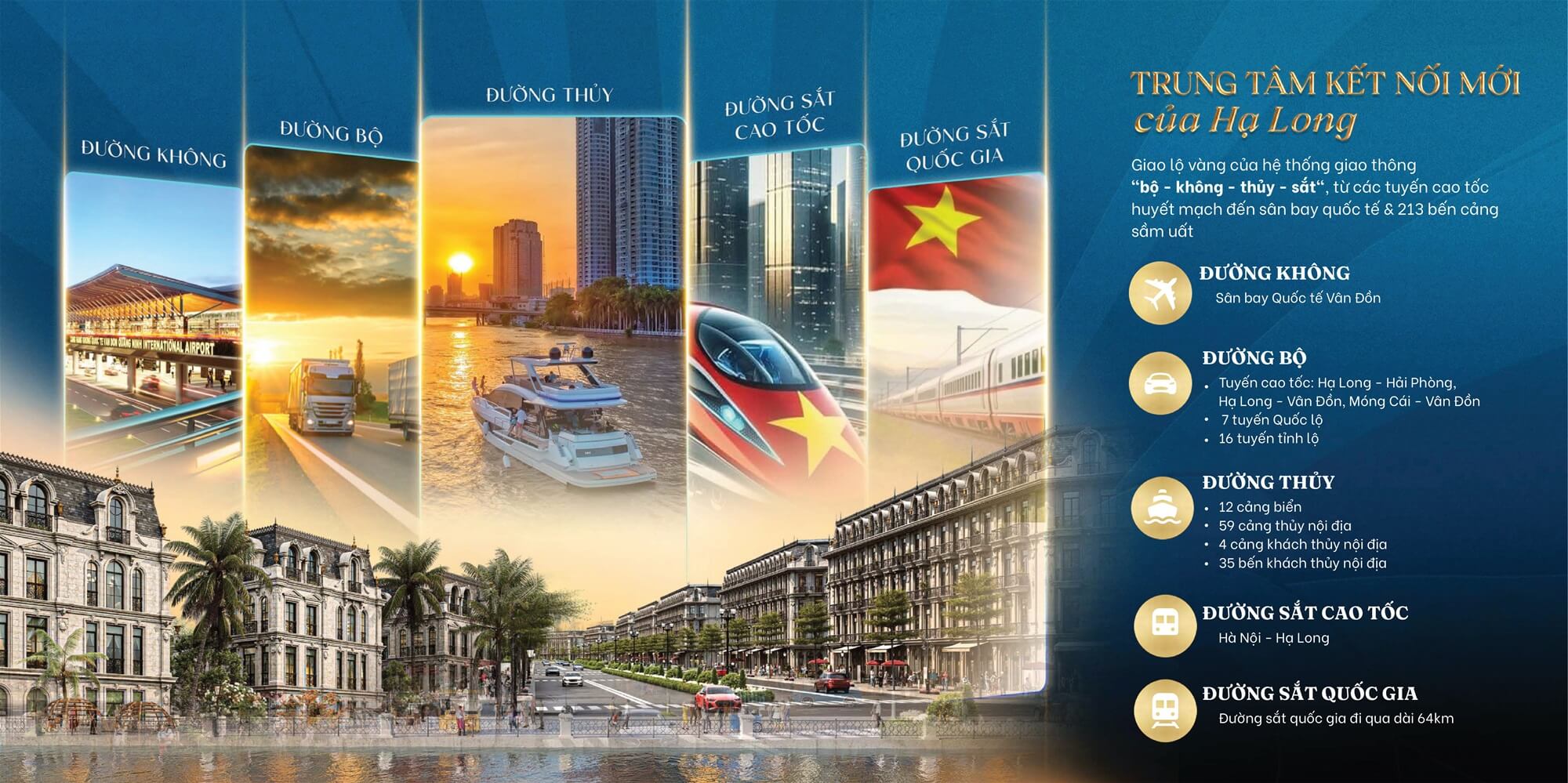 vị trí dự án noble palace hạ long